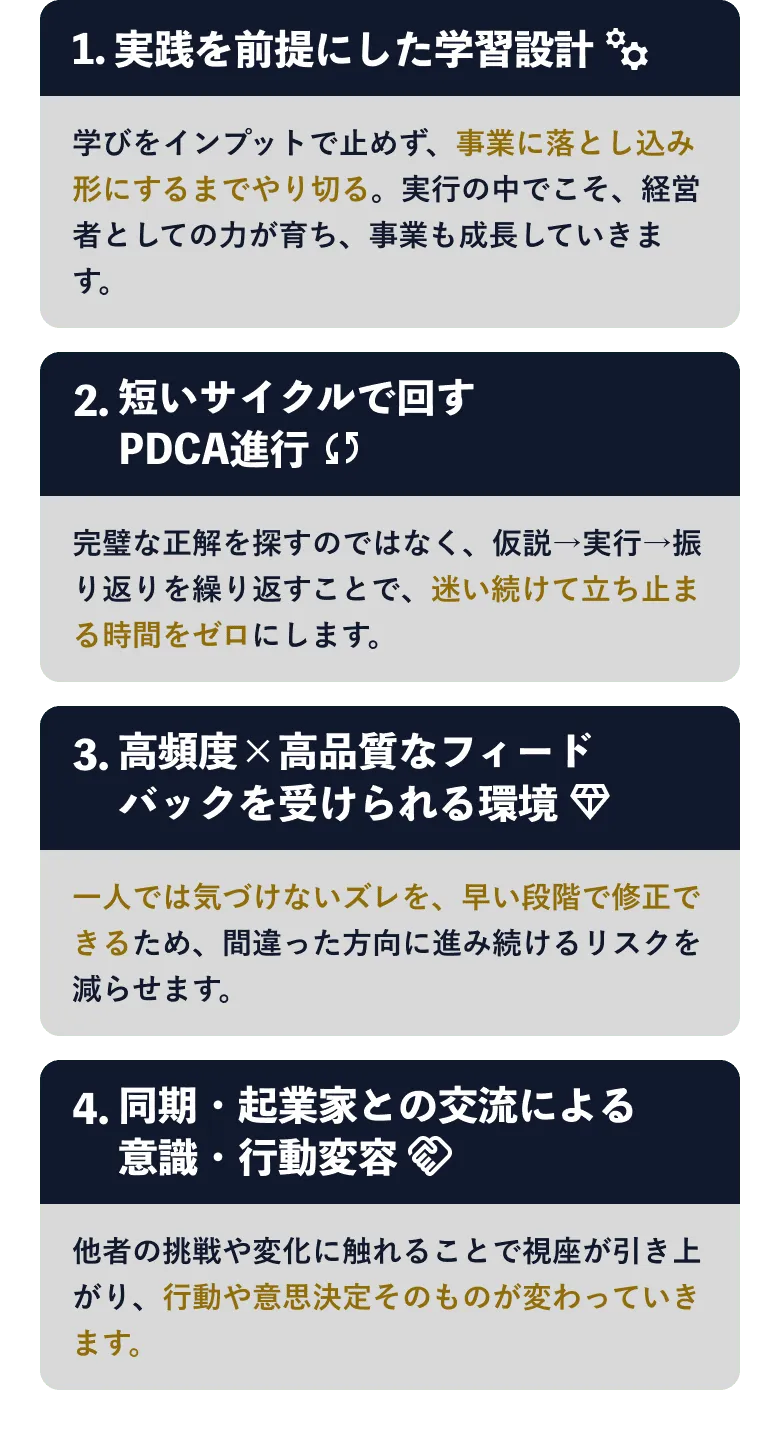 1 実践を前提にした学習設計 2 短いサイクルで回すPDCA進行 3 高頻度×高品質なフィードバックを受けられる環境 4 同期・起業家との交流による意識・行動変容