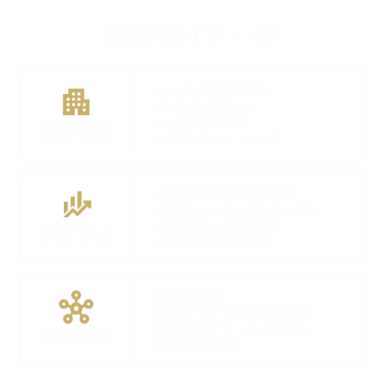 制作物イメージ